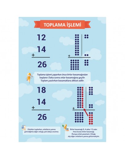 Toplama İşlemi  Afişi