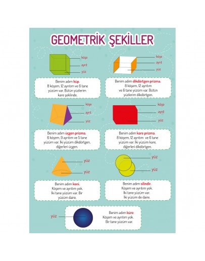 Geometrik Şekiller Afişi