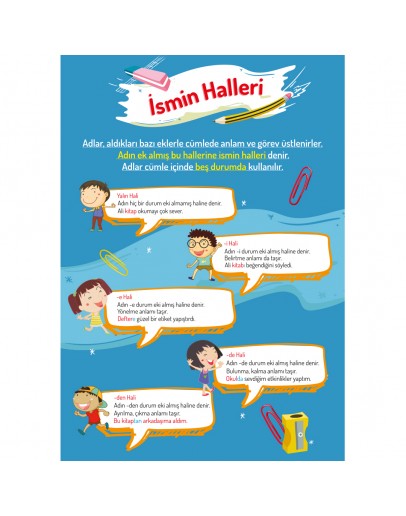 İsmin Halleri (Adın Durumları) Afişi