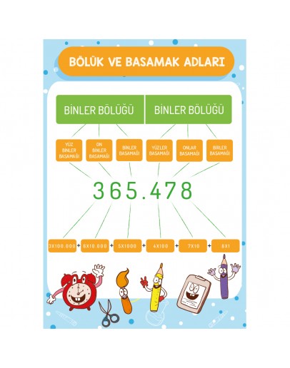 Bölük ve Basamaklar Afişi