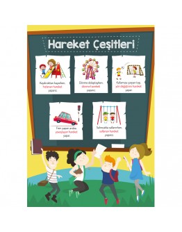 Hareket Çeşitleri Afişi