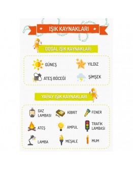 Işık Kaynakları Afişi